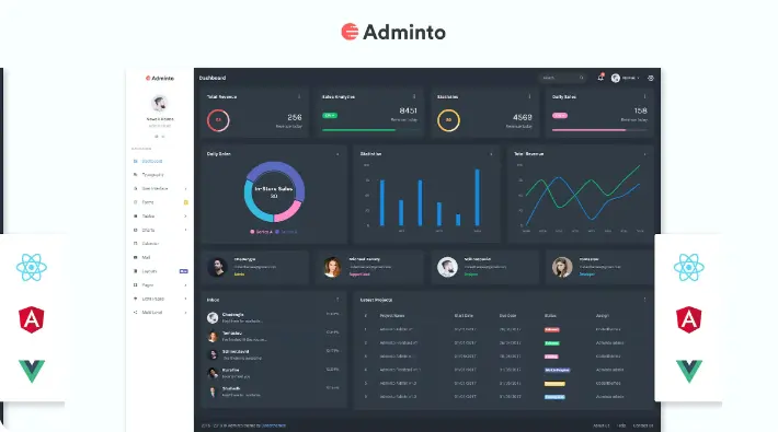 Bootstrap Admin & Dashboard Template – Adminto Bootstrap Admin & Dashboard Template – Adminto