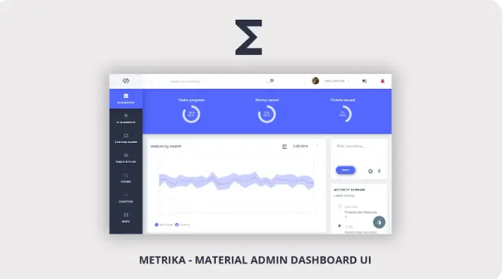 Metrika – Bootstrap Admin & Dashboard Template 