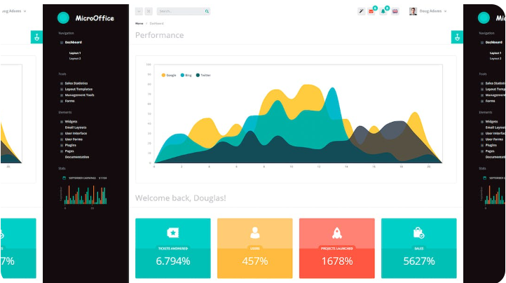 Micro Office Admin