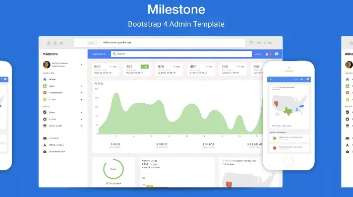 Milestone – Bootstrap 4 Admin Template